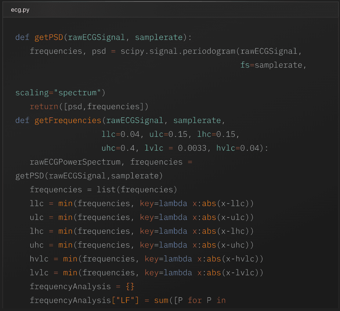 Input your code interface